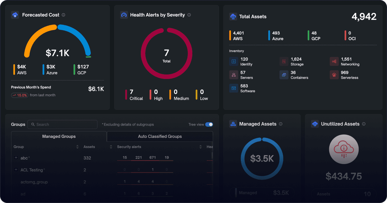 Cloud Management